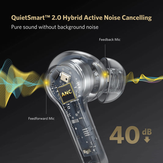 Audifono Bluetooth Earfun Air Pro 2 - Black